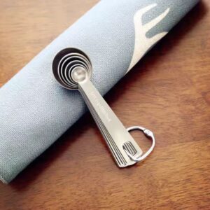 S/S MEASURING SPOON - 5PCS / SET